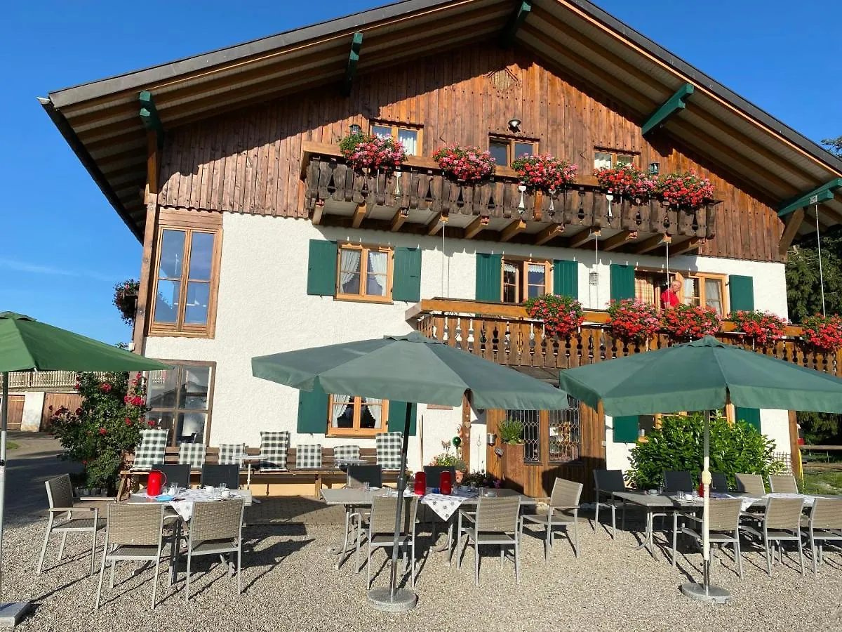 Gmeinder\'S Landhaus contacts